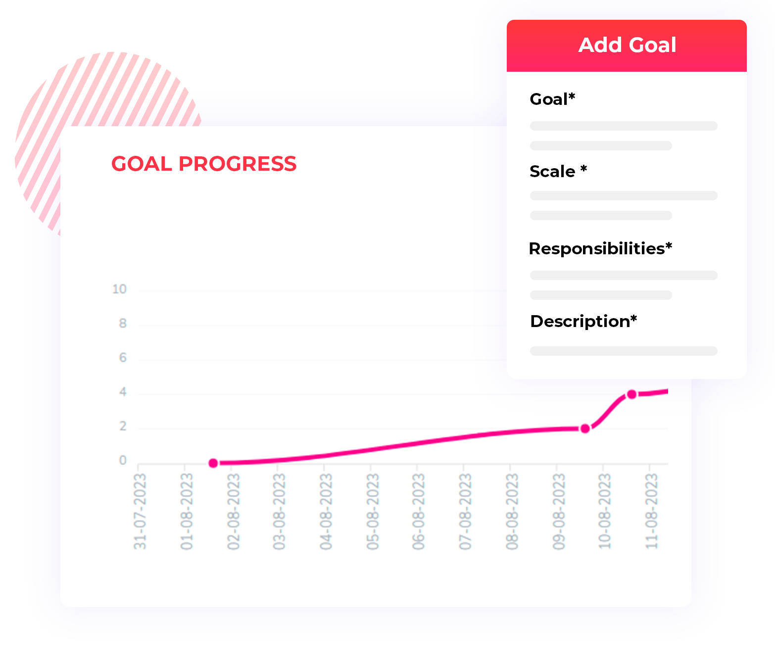 Achieve & Align with Goal Management