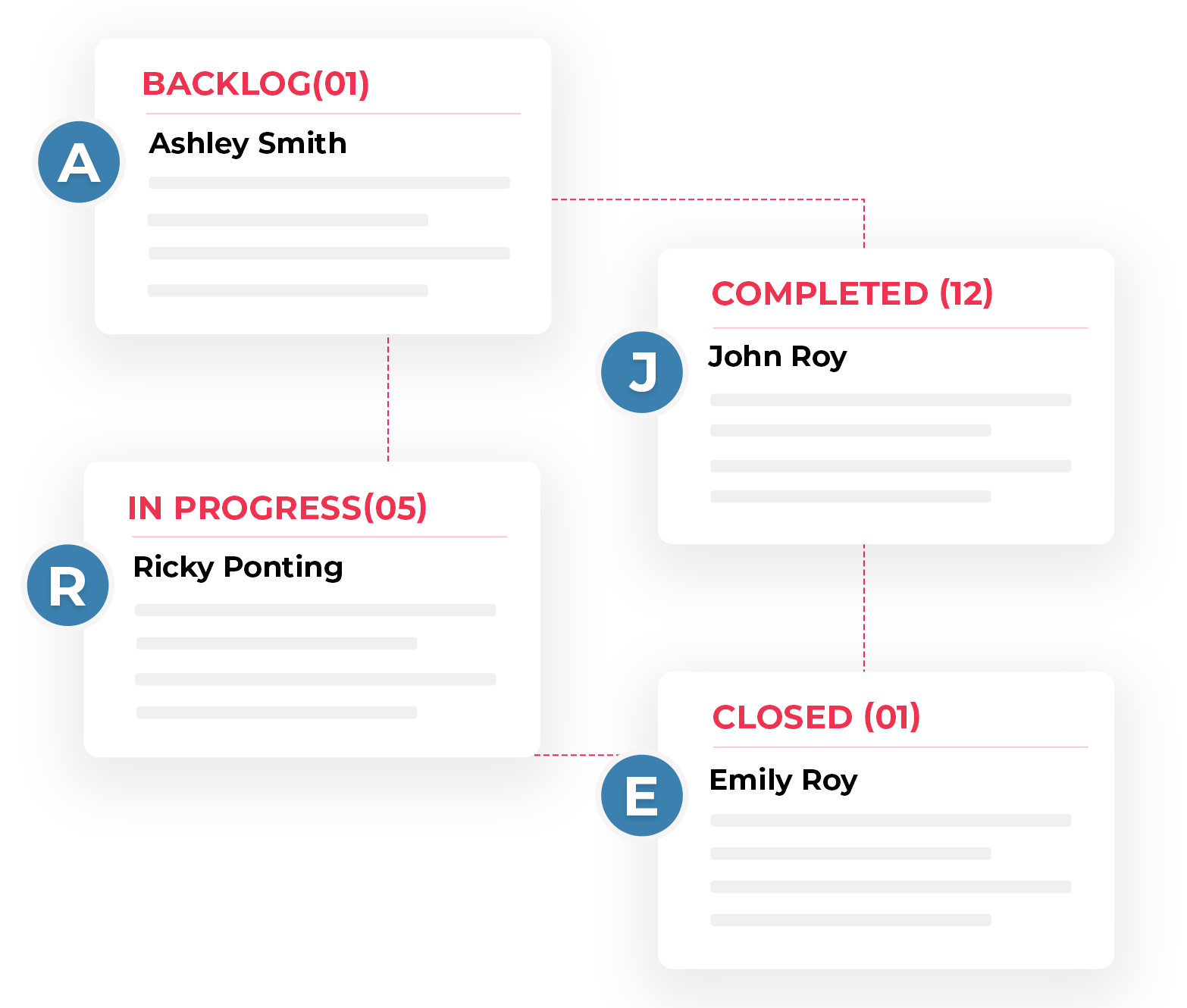 Simplify Incident Management